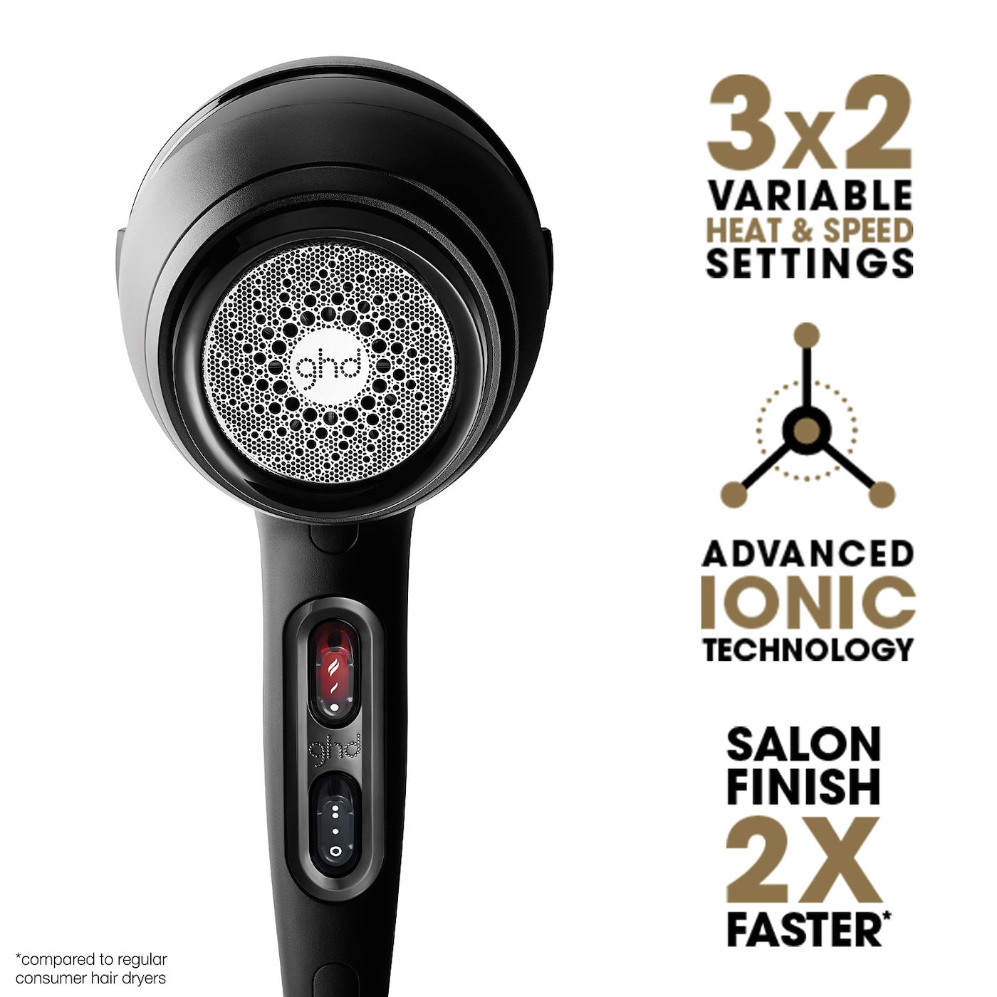 Air Professional Performance Hairdryer by GHD
