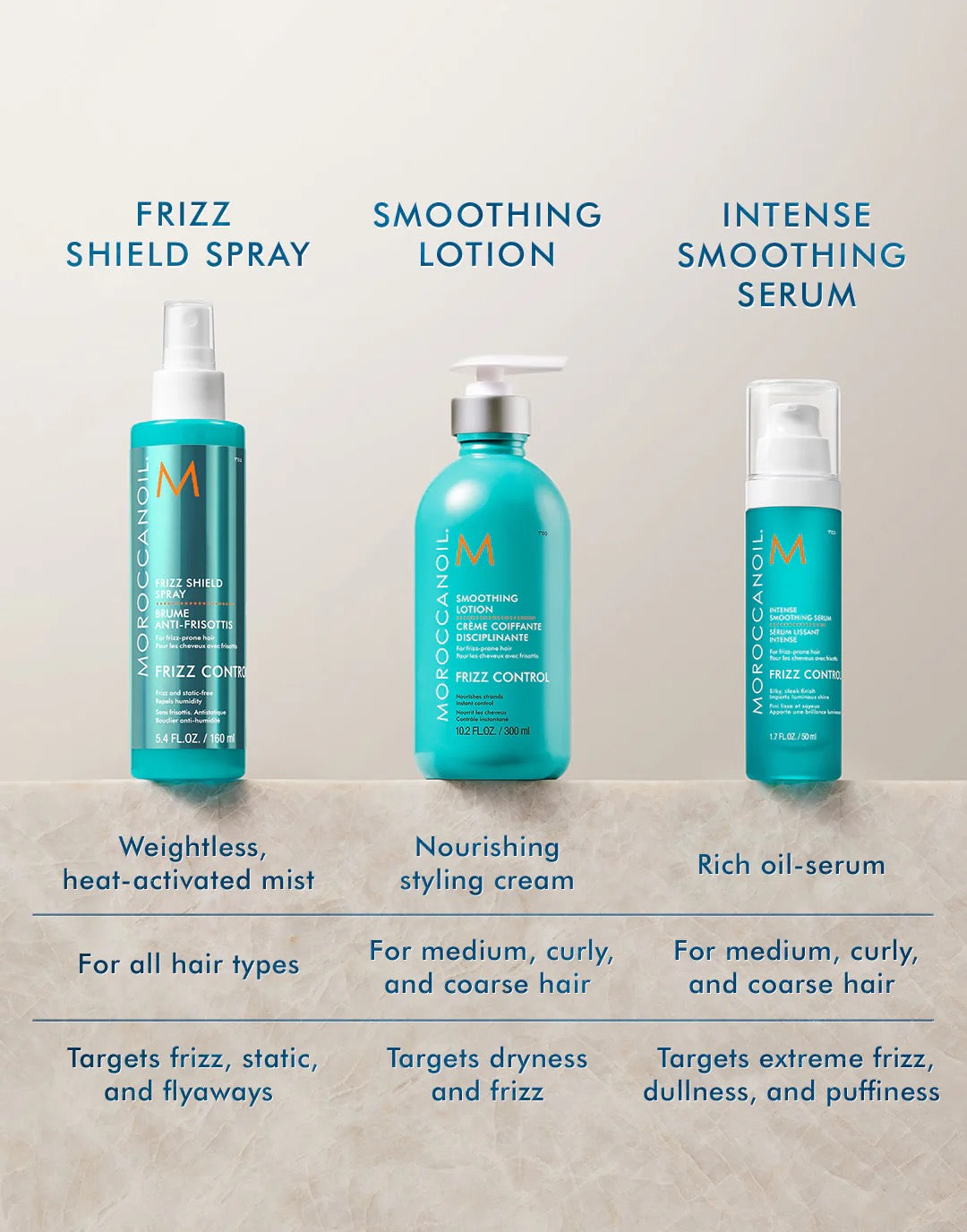 Moroccanoil Smoothing Lotion – Frizz Control