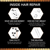 Bumble and Bumble Bond-Building Repair Trio