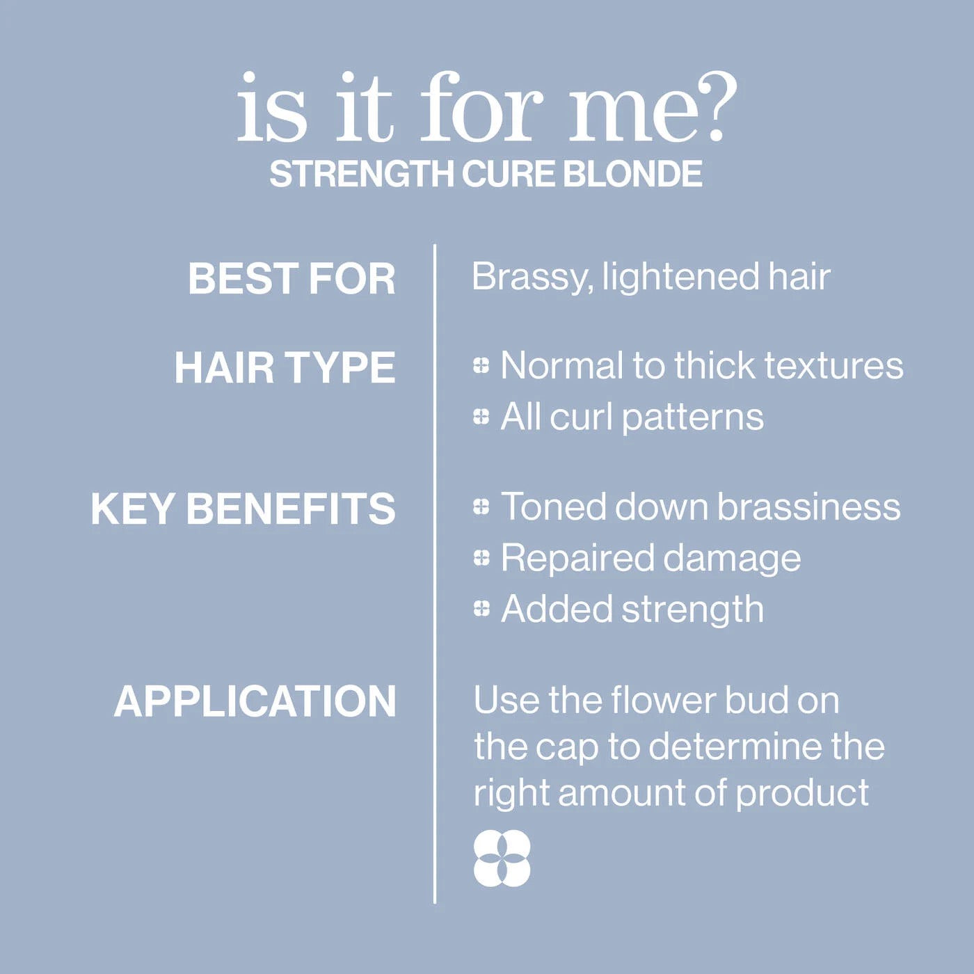 Strength Cure Blonde Shampoo by Pureology