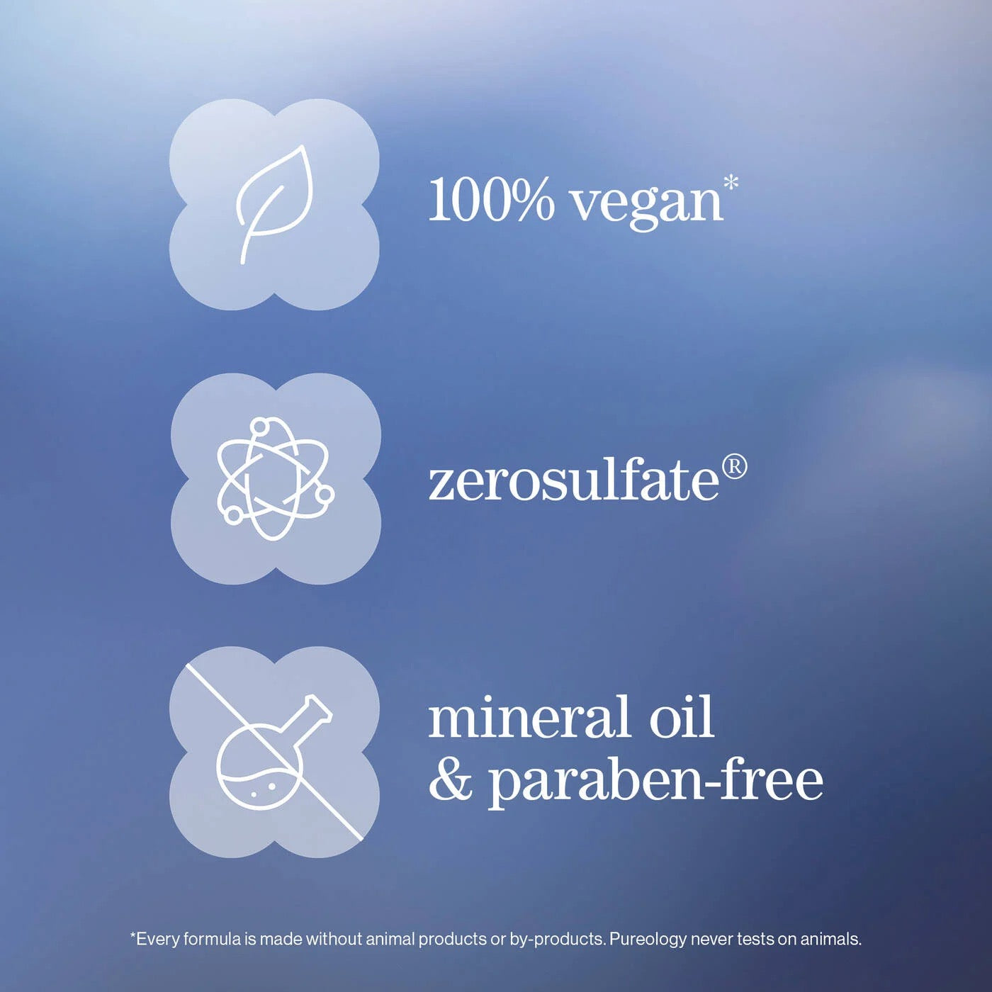 Strength Cure Blonde Shampoo by Pureology