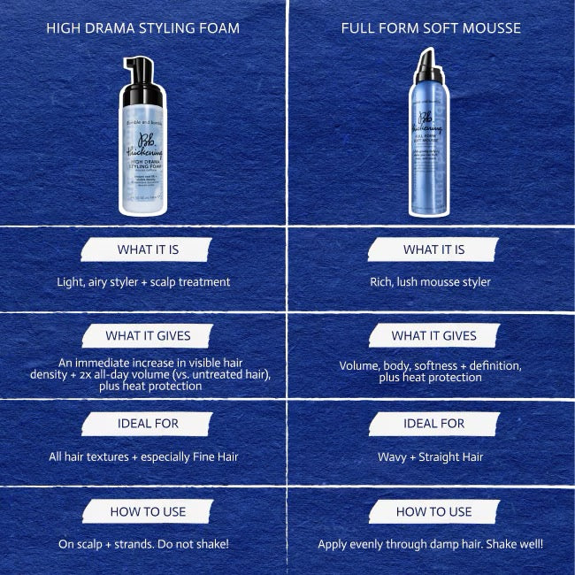Bumble and Bumble Thickening Full Form Soft Mousse