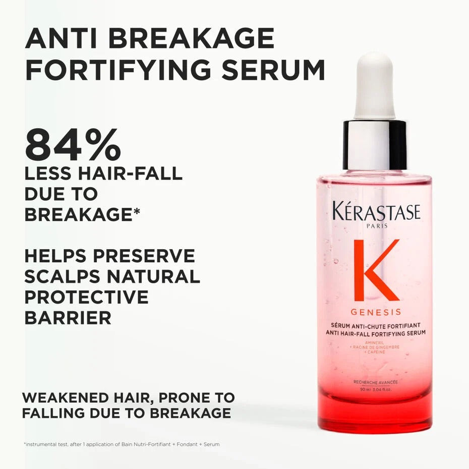 Genesis Sérum Anti-Casse Fortifiant Anti Breakage Serum by Kerastase