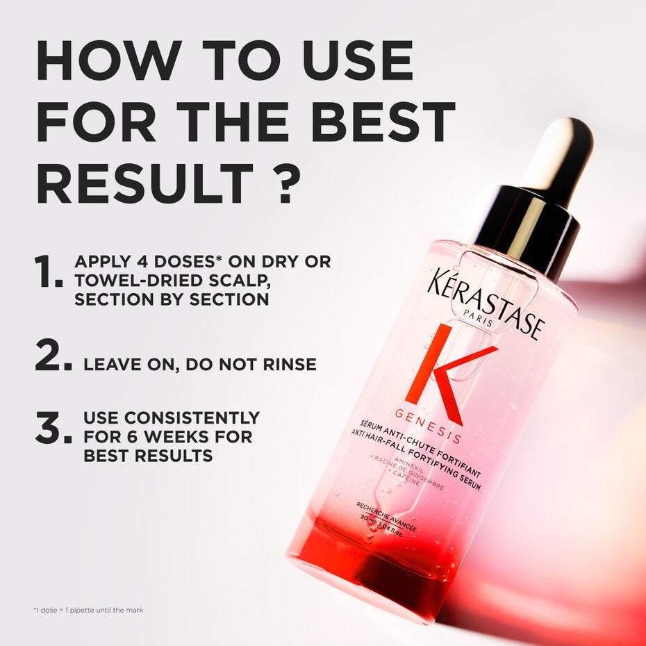 Genesis Sérum Anti-Casse Fortifiant Anti Breakage Serum by Kerastase