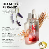Kérastase Genesis Sérum Anti-Casse Fortifiant Anti-Breakage Serum