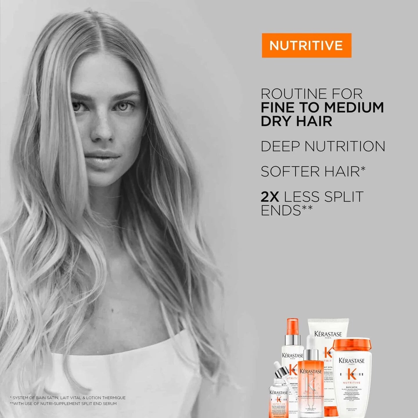 Nutritive Nutri-Supplement Scalp Serum by Kerastase