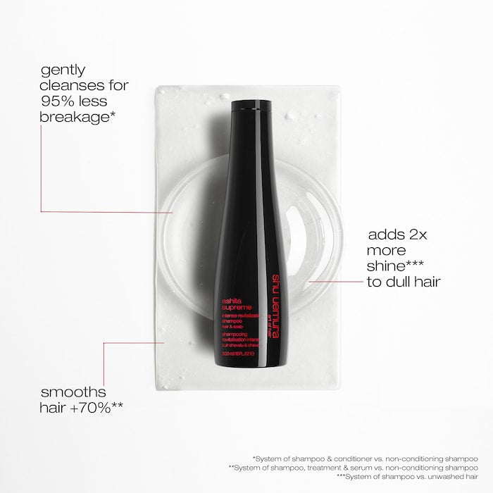 Ashita Supreme Strengthening Shampoo for Damaged Hair by Shu Uemura