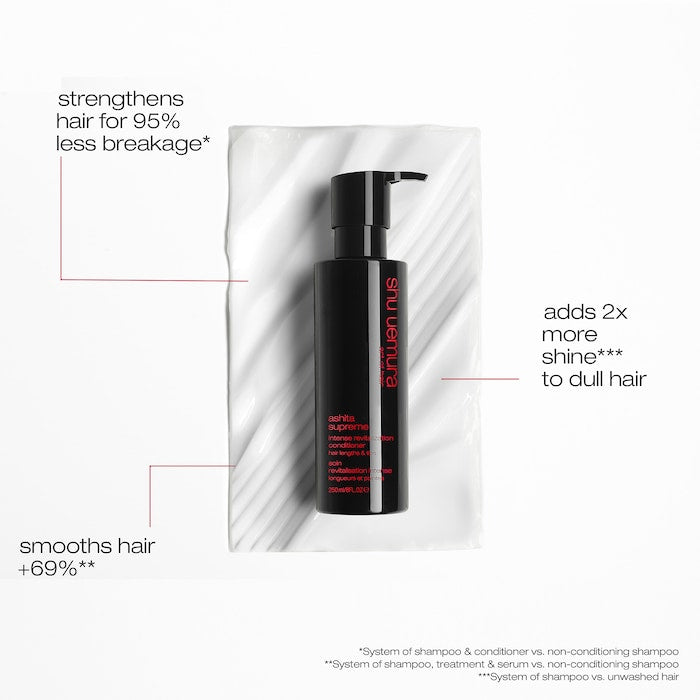Ashita Supreme Strengthening Conditioner for Damaged Hair by Shu Uemura