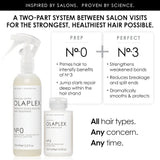 Olaplex No.0 Intensive Bond Building Hair Treatment