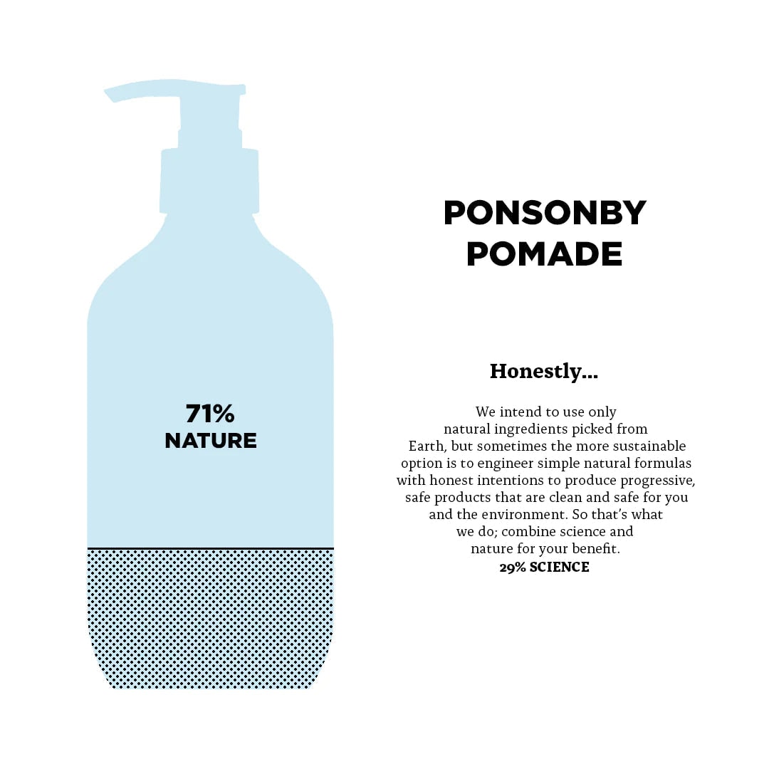 Ponson by Pomade by Triumph & Disaster