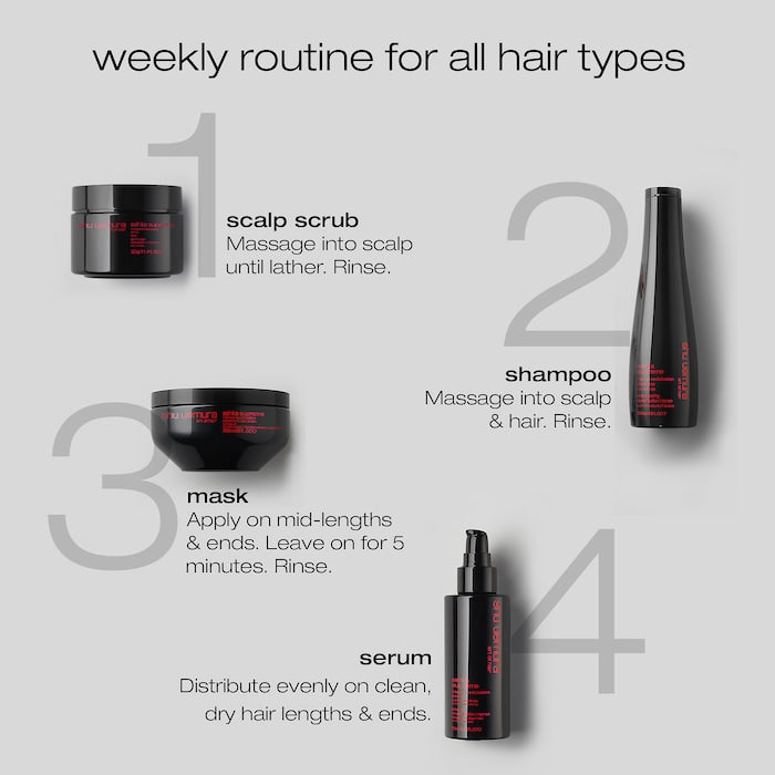 Ashita Supreme Strengthening Shampoo for Damaged Hair by Shu Uemura
