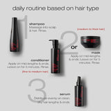 Shu Uemura Ashita Supreme Strengthening Conditioner