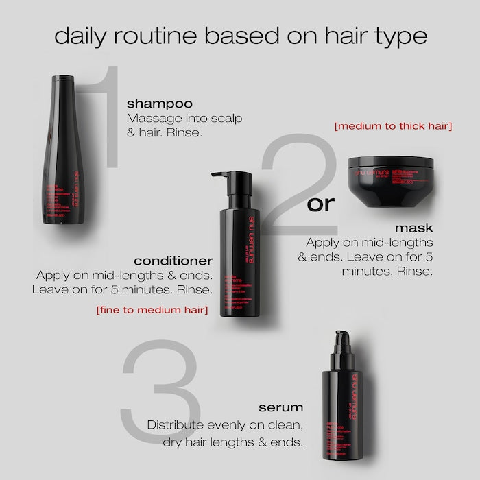 Ashita Supreme Strengthening Conditioner for Damaged Hair by Shu Uemura
