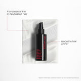 Shu Uemura Ashita Supreme Leave-In Treatment